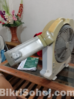 Sunka AC/DC fan